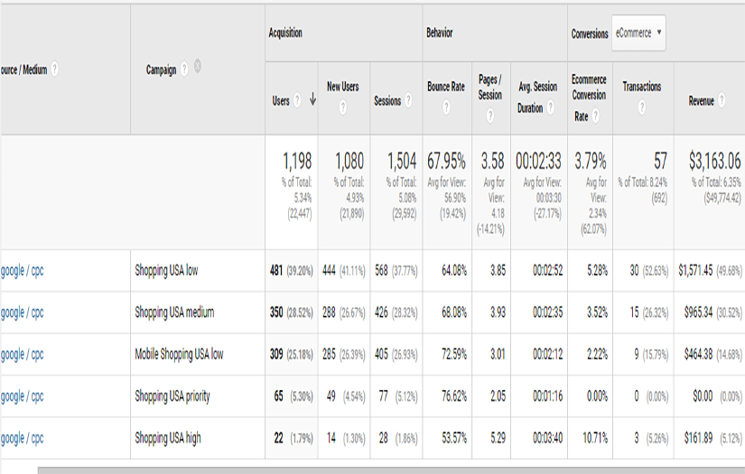 Zamberg.com - Manicure tools online store (CPC advertising). screenshot 1